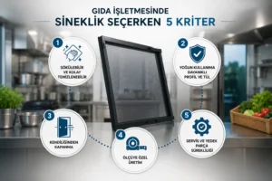 Restoran Sineklik Sistemleri: Kafe ve Gıda İşletmeleri İçin Hijyen Rehberi Restoran sineklik sistemleri, gıda işletmeleri için sökülebilir ve kolay temizlenebilir yapı, yoğun kullanıma dayanıklı profil ve tül, kendiliğinden kapanma, ölçüye özel üretim ile servis ve yedek parça desteği gibi temel seçim kriterlerini gösteren profesyonel görsel.