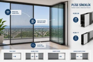 Cam Balkon Sinekliği: Katlanır Sistemlerle Tam Uyum Cam balkon plise sineklik modellerini tanıtan infografik; Plise 28, Plise 17, alçak eşik sistemi ve farklı açılım seçenekleri tek görselde açıklanıyor.