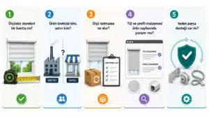 Hazır Sineklik Nereden Alınır? Satın Alma Öncesi Kanal Rehberi Hazır Sineklik Nereden Alınır sorusuna yönelik satın alma seçeneklerini ve doğru sineklik seçiminde dikkat edilmesi gereken noktaları gösteren görsel.