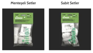 Sineklik Malzemeleri: Profil, Tül ve Aksesuar Rehberi Sineklik malzemeleri arasında yer alan menteşeli ve sabit sineklik montaj setleri, sineklik kurulumu için gerekli bağlantı parçaları ve fitil gibi yardımcı ekipmanları içerir.