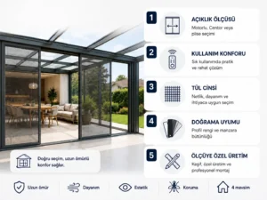 Kış Bahçesi Sineklik Sistemleri: Veranda ve Teras İçin Premium Çözümler Kış bahçesi sineklik seçiminde açıklık ölçüsü, kullanım konforu, tül cinsi, doğrama uyumu ve ölçüye özel üretim kriterlerini gösteren görsel.